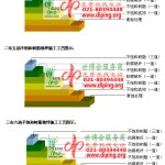 定边不饱和树脂地坪，不饱和树脂防腐地坪,防腐蚀地坪施工厂家-缩略图2
